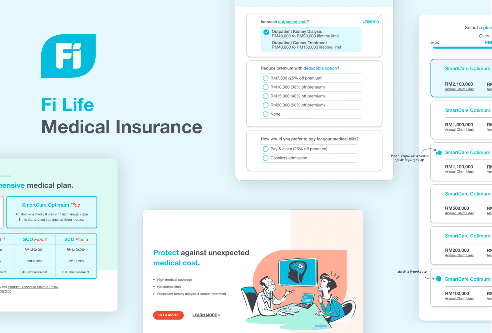 Medical Insurance Platform application flow